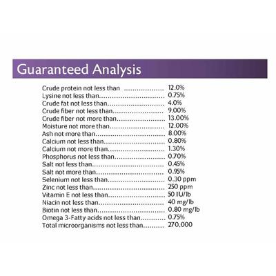 Show full view: Mazuri Mini Pig Mature Maintenance Feed, 25-lb bag, bundle of 2 slide 6 of 10