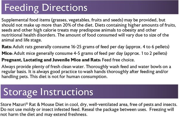 Show full view: Mazuri Mouse & Rat Food, 25-lb bag slide 8 of 11