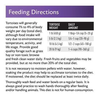 Show full view: Mazuri Original 5M21 Tortoise Food, 1.25-lb bag slide 9 of 10