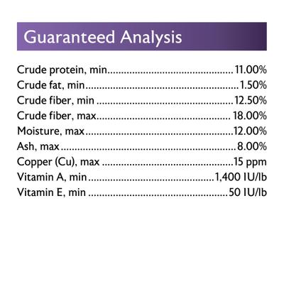 Show full view: Mazuri Petting Zoo Multi Species Farm Animal Treats, 4.5-lb bag slide 5 of 8