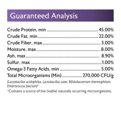 Show full view: Mazuri Songbird Hand Feeding Formula, 2-lb bag slide 6 of 10