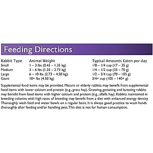 Mazuri Timothy Based Rabbit Food, 25-lb bag