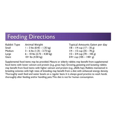 Show full view: Mazuri Timothy Based Rabbit Food, 25-lb bag slide 8 of 11