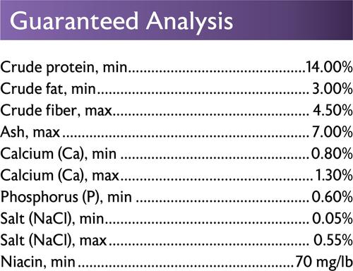 Show full view: Mazuri Waterfowl Maintenance Floating Duck & Geese Feed, 25-lb bag slide 7 of 10