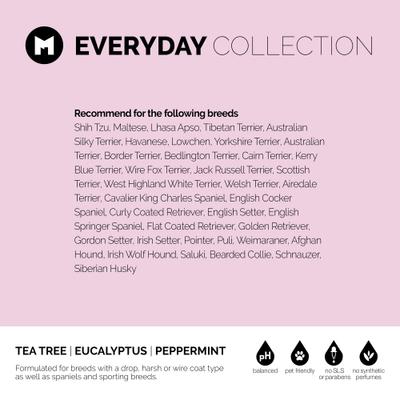 Show full view: Melanie Newman Everyday Dog Cond Spray, 250-ml bottle slide 4 of 7