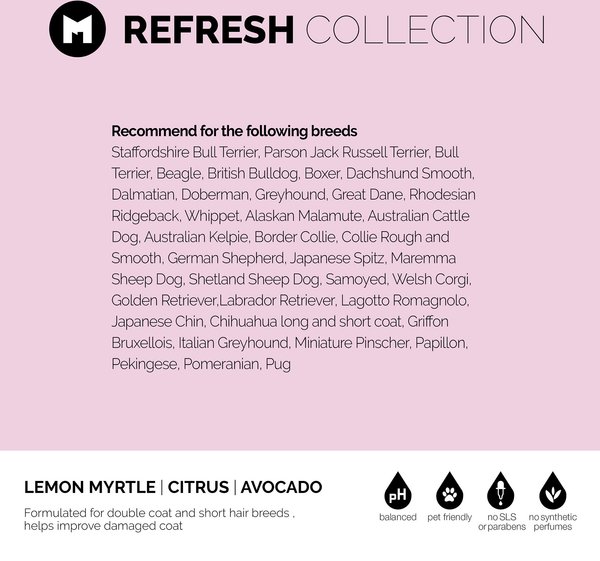 Melanie Newman Refresh Dog Cologne