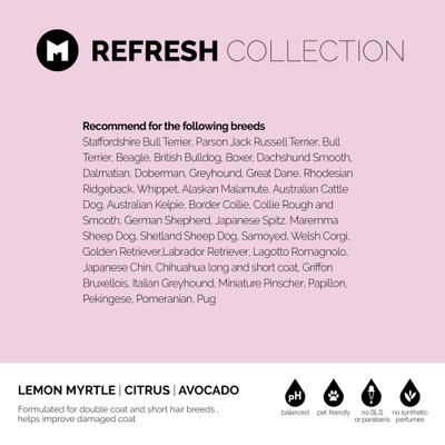 Show full view: Melanie Newman Refresh Dog Shampoo, 1-lit bottle slide 4 of 8