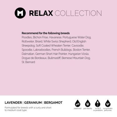 Show full view: Melanie Newman Relax Dog Conditioner, 1-lit bottle slide 5 of 8