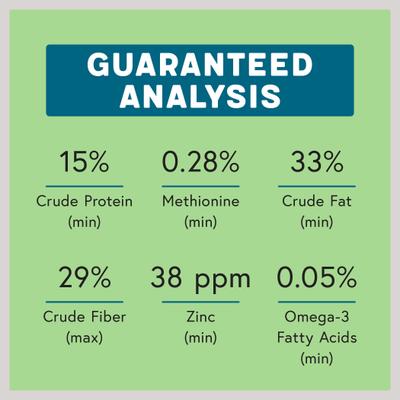 Show full view: Melody Select Songbird Supreme Bird Food, 4-lb bag slide 8 of 10