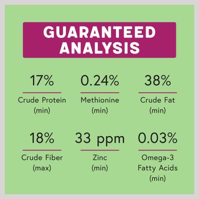 Show full view: Melody Select Waste Free Nut & Fruit Bird Food, 10-lb bag slide 8 of 10