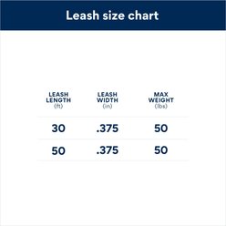 Mendota Products Large Snap Solid Rope Dog Leash, White, 6-ft long, 1/2-in wide slide 2 of 2