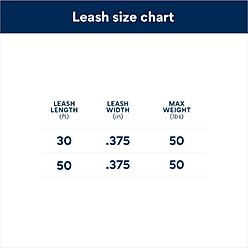 Mendota Products Small Snap Solid Rope Dog Leash, Black, 6-ft long, 3/8-in wide slide 2 of 2