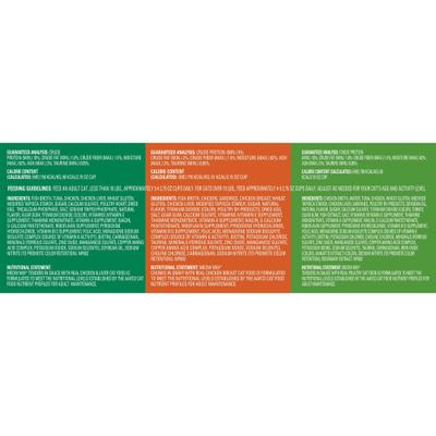 Show full view: Meow Mix Poultry Selects Variety Pack Wet Cat Food, 2.75-oz cup, case of 24 slide 8 of 10