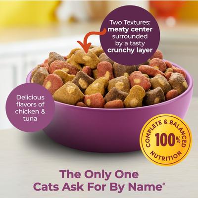 Show full view: Meow Mix Tender Centers Basted Bites Chicken & Tuna Flavor Dry Cat Food, 13.5-lb bag slide 6 of 11
