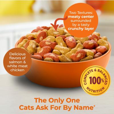 Show full view: Meow Mix Tender Centers Salmon & White Meat Chicken Dry Cat Food, 20-lb bag slide 6 of 12