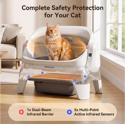 Meowant Self Cleaning Top Entry APP Control & Infrared Safety Sensor Automatic Cat Litter Box, X-Large, White slide 2 of 9