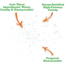 Meowijuana Catnip Oil Honeysuckle Spray, 3-oz bottle slide 2 of 7