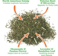 Meowijuana Jar of Catnibas Catnip Pawty Mix, 60-g jar slide 2 of 4