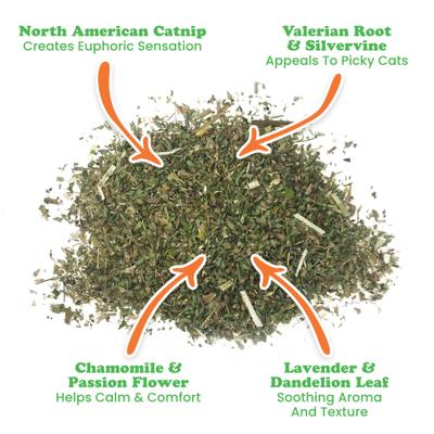 Show full view: Meowijuana Jar of Catnibas Catnip Pawty Mix, 60-g jar slide 3 of 7