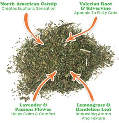 Meowijuana Jar of Catnibas Catnip Pawty Mix with Lemongrass Cat Catnip, 60-g bag slide 2 of 6