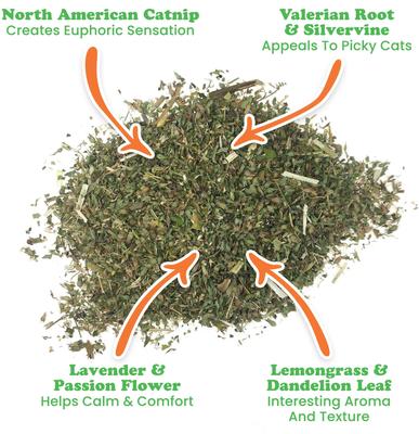 Show full view: Meowijuana Jar of Catnibas Catnip Pawty Mix with Lemongrass Cat Catnip, 60-g bag slide 3 of 8