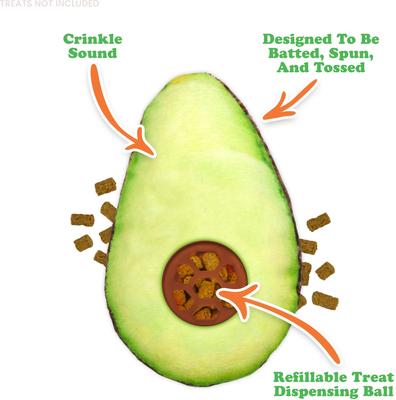 Show full view: Meowijuana Knock 'n' Nibble Avocado Refillable Treat Dispensing Cat Toy slide 3 of 11