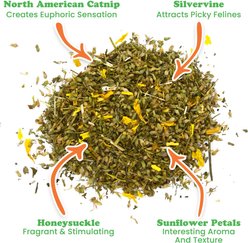 Meowijuana Sierra Sunshine Sunflower, Honeysuckle, Silvervine Catnip Blend, 26-gm bottle slide 2 of 5