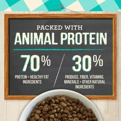 Show full view: Merrick Purrfect Bistro Grain-Free Real Salmon + Sweet Potato Recipe Adult Dry Cat Food, 12-lb bag slide 9 of 13