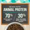 Show in main carousel: Merrick Purrfect Bistro Grain-Free Real Salmon + Sweet Potato Recipe Adult Dry Cat Food, 24-lb bundle  slide 9 of 13