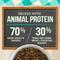 Show in main carousel: Merrick Purrfect Bistro Grain-Free Real Salmon + Sweet Potato Recipe Adult Dry Cat Food, 7-lb bag slide 9 of 13