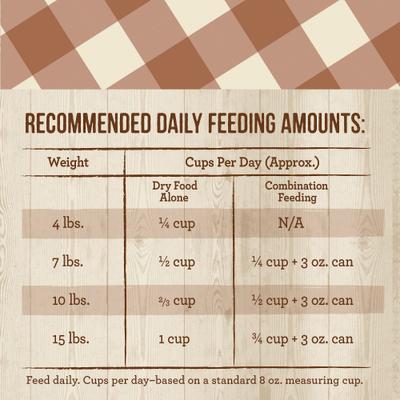 Show full view: Merrick Purrfect Bistro Healthy Grains Real Chicken + Brown Rice Recipe Adult Dry Cat Food, 4-lb bag slide 7 of 13