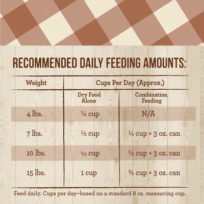 Show full view: Merrick Purrfect Bistro Healthy Grains Real Salmon + Brown Rice Recipe Adult Dry Cat Food, 4-lb bag slide 7 of 13