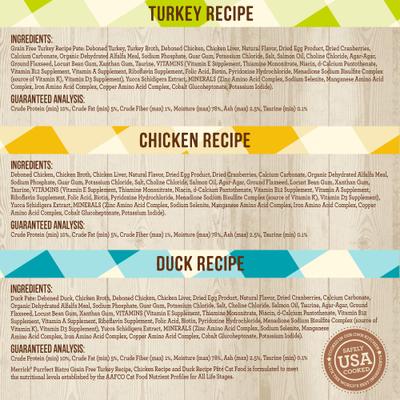 Show full view: Merrick Purrfect Bistro Poultry Recipes Variety Pack Grain-Free Wet Cat Food, 5.5-oz can, case of 24 slide 4 of 12