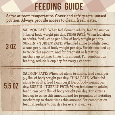 Show full view: Merrick Purrfect Bistro Seafood Recipes Variety Pack Grain-Free Wet Cat Food, 5.5-oz can, case of 24 slide 10 of 13