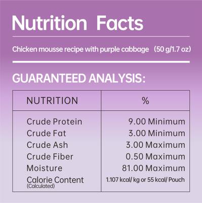 Show full view: Michu Rainbow Mousse Chicken with Purple Cabbage Flavor Pate Wet Cat Food, 1.76-oz pouch, case of 10 slide 3 of 10