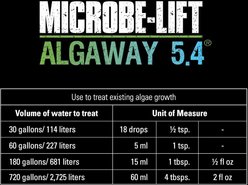 Microbe-Lift Algaway 5.4 Algae Control Aquarium Algaecide, 8-oz bottle slide 2 of 6
