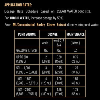 Show full view: Microbe-Lift Barley Straw Concentrated Extract Pond Water Treatment, 32-oz bottle slide 6 of 6