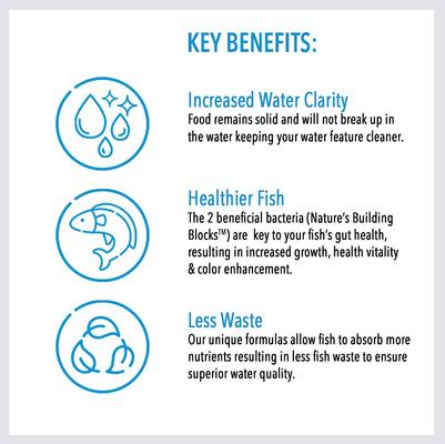 Show full view: Microbe-Lift Legacy Cold Weather Floating Pellets with Wheat Germ Koi & Goldfish Food, 12-oz jar slide 4 of 8