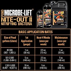 Microbe-Lift Nite-Out II Nitrifying Bacteria Pond Water Care, 1-gal jug slide 2 of 7