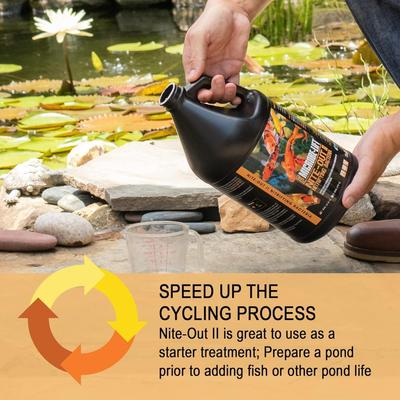 Show full view: Microbe-Lift Nite-Out II Nitrifying Bacteria Pond Water Care, 1-gal jug slide 6 of 7