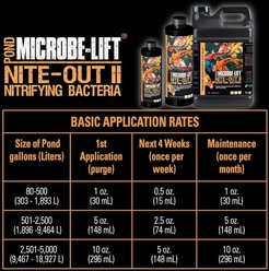 Microbe-Lift Nite-Out II Nitrifying Bacteria Pond Water Care, 32-oz bottle slide 2 of 5