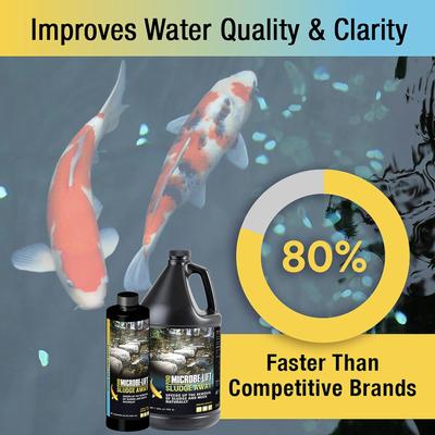 Show full view: Microbe-Lift Sludge Away Pond Water Care, 1-gal jug slide 5 of 7
