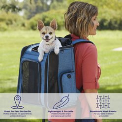 MidWest Day Tripper Dog & Cat Backpack, Blue slide 2 of 6