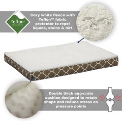 MidWest Double-Thick Orthopedic Pillow Dog Bed, Brown, Large slide 2 of 4