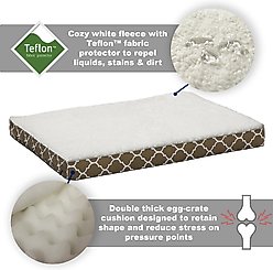 MidWest Double-Thick Orthopedic Pillow Dog Bed, Brown, X-Large slide 2 of 4