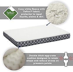 MidWest Double-Thick Orthopedic Pillow Dog Bed, Gray, Large slide 2 of 4