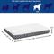 Show in main carousel: MidWest Double-Thick Orthopedic Pillow Dog Bed, Gray, Large slide 4 of 5