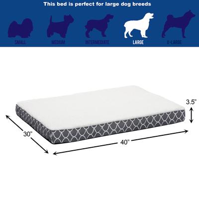 Show full view: MidWest Double-Thick Orthopedic Pillow Dog Bed, Gray, Large slide 4 of 5