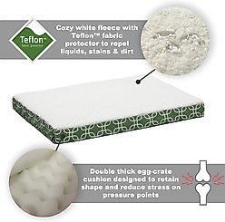 MidWest Double-Thick Orthopedic Pillow Dog Bed, Green, Large slide 2 of 4