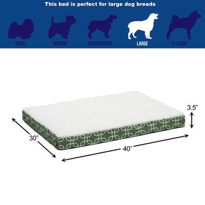 Show full view: MidWest Double-Thick Orthopedic Pillow Dog Bed, Green, Large slide 4 of 5